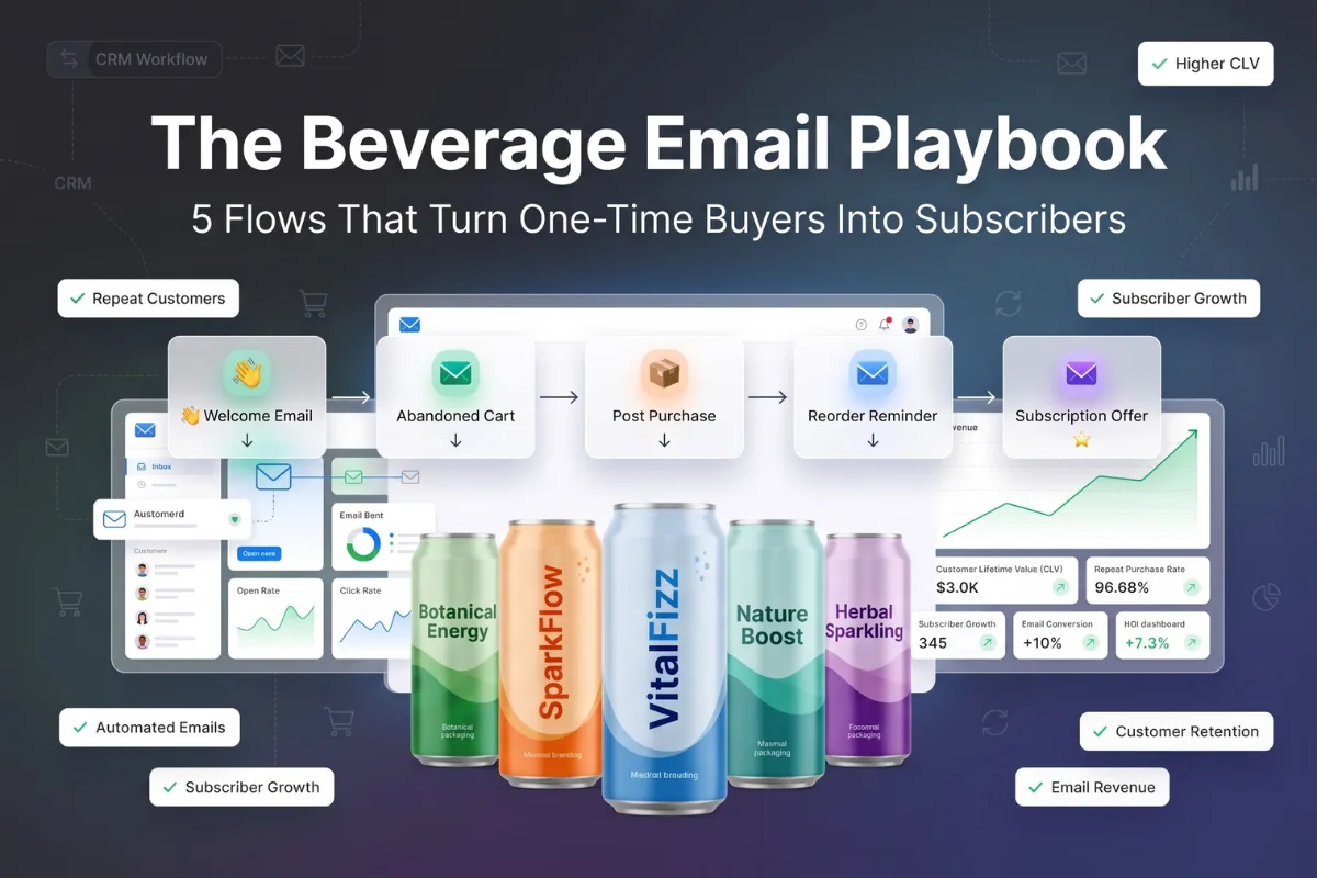 The Beverage Email Playbook: 5 Flows That Turn One-Time Buyers Into Subscribers