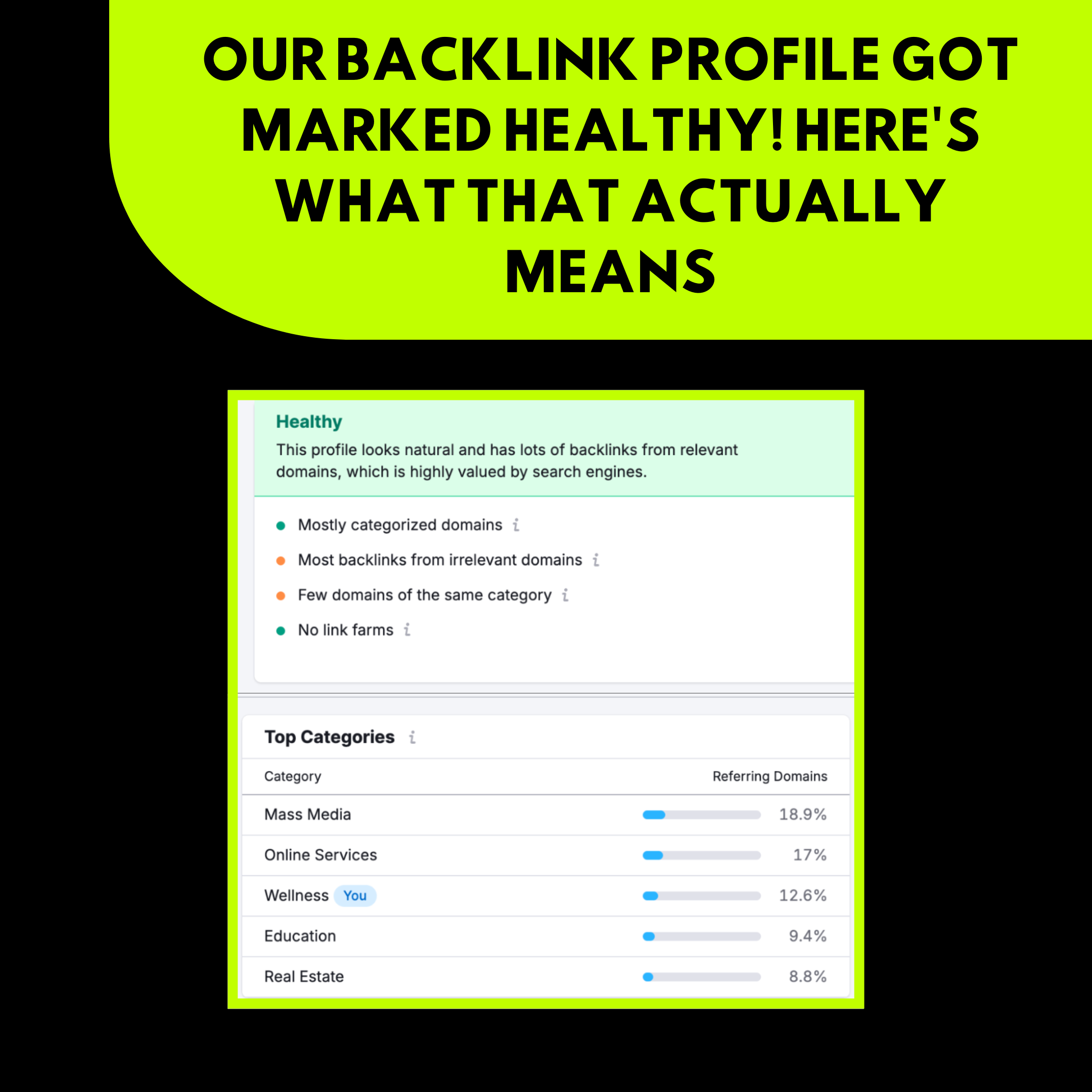 Our Backlink Profile Got Marked Healthy! Here's What That Actually Means